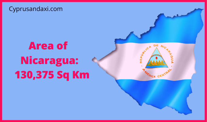 Area of Nicaragua compared to Utah