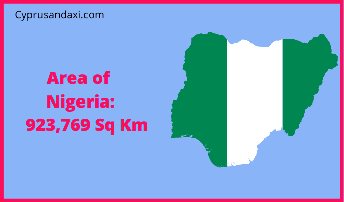 Area of Nigeria compared to South Dakota