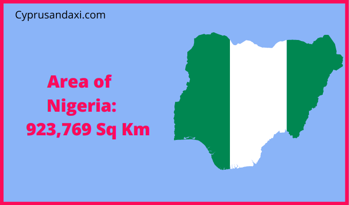 Area of Nigeria compared to Vermont