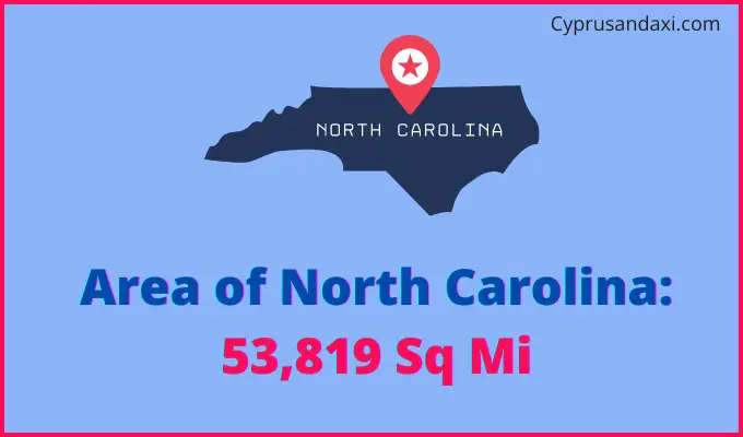 Area of North Carolina compared to Bulgaria