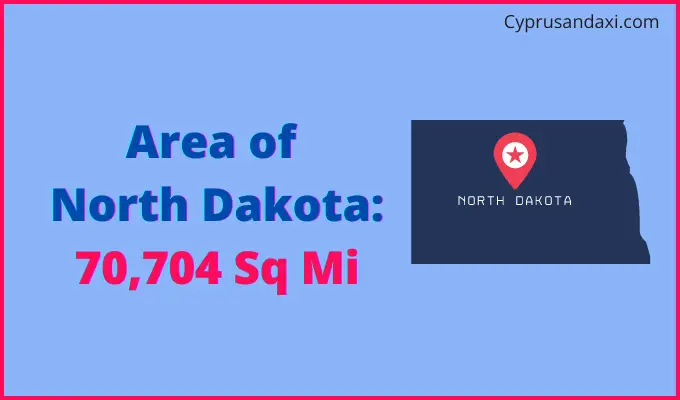 Area of North Dakota compared to Belgium