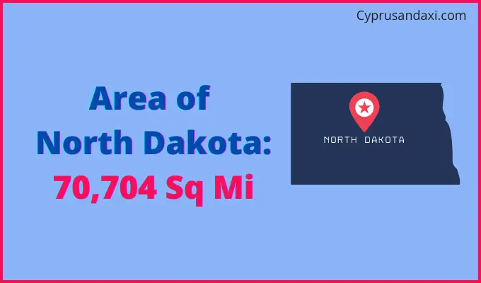 Area of North Dakota compared to Colombia