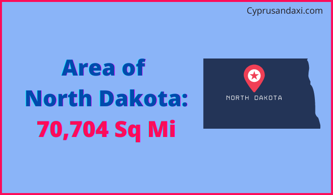 Area of North Dakota compared to Ecuador