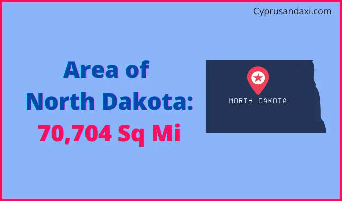 Area of North Dakota compared to Guyana