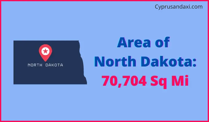 Area of North Dakota compared to Iraq