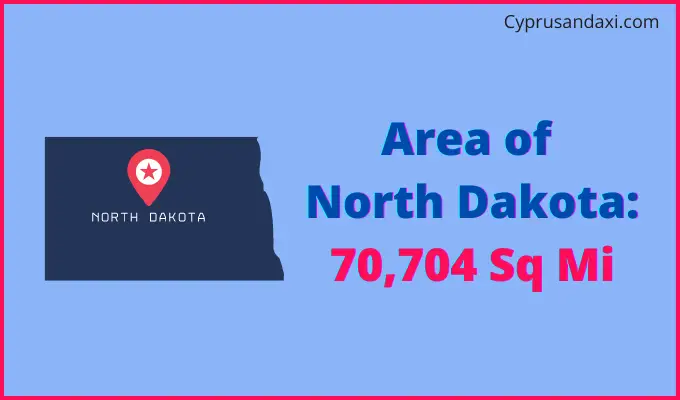 Area of North Dakota compared to Italy