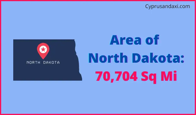 Area of North Dakota compared to Jamaica