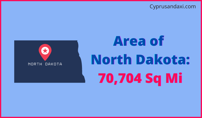 Area of North Dakota compared to Jordan