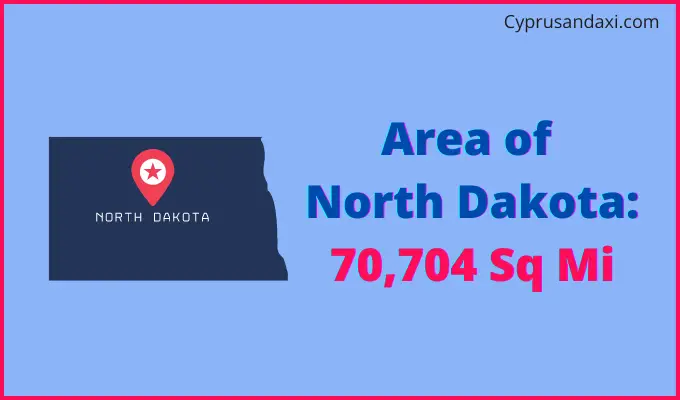 Area of North Dakota compared to Kenya