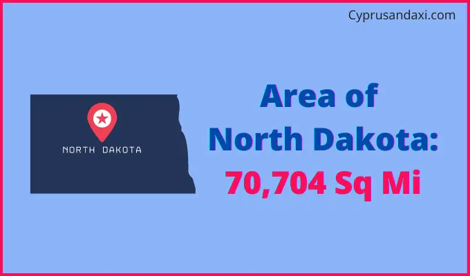 Area of North Dakota compared to Romania