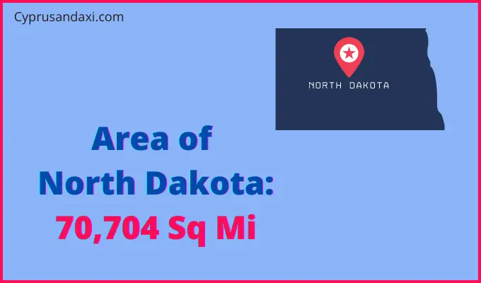 Area of North Dakota compared to Serbia