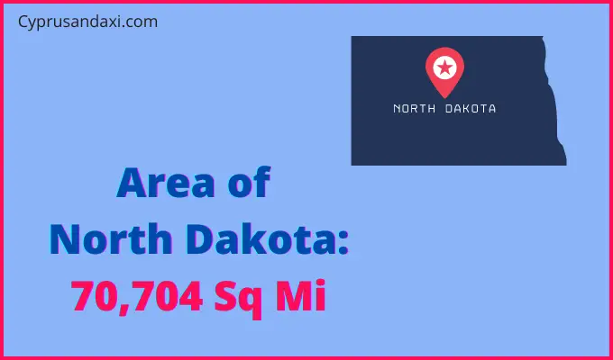 Area of North Dakota compared to Thailand
