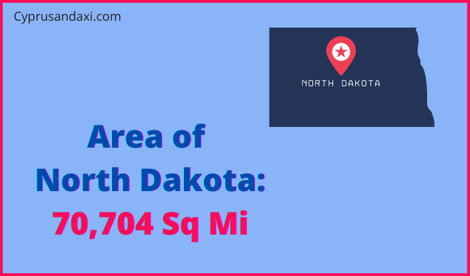 Area of North Dakota compared to the Dominican Republic