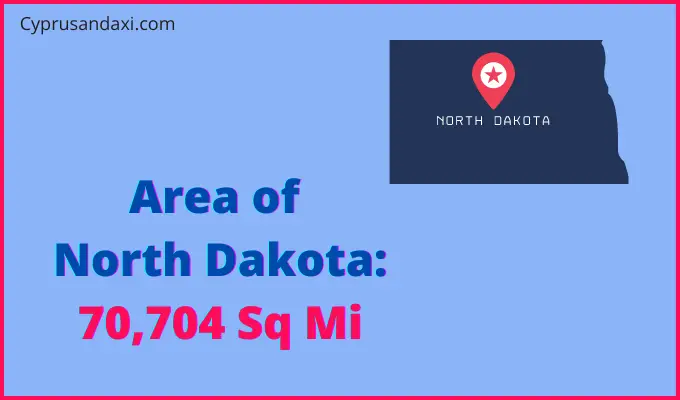 Area of North Dakota compared to the United Arab Emirates