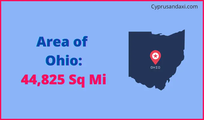 Area of Ohio compared to Armenia