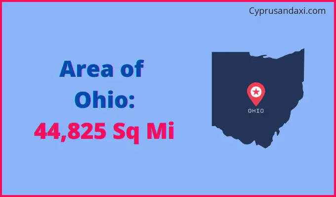 Area of Ohio compared to Barbados