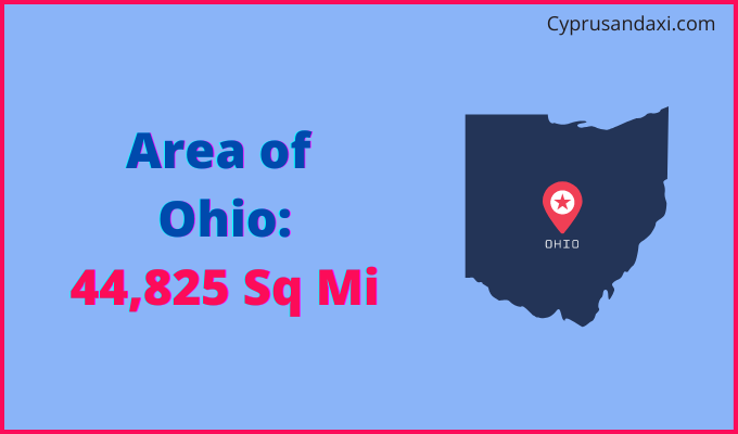 Area of Ohio compared to Cambodia
