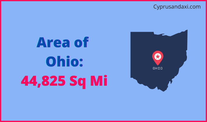 Area of Ohio compared to Chile