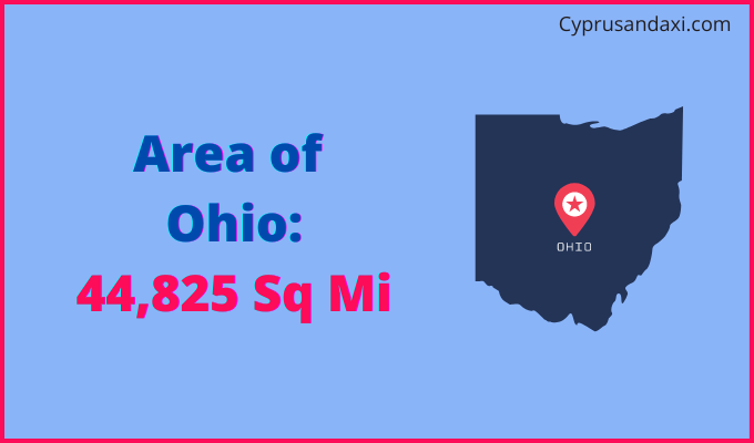 Area of Ohio compared to China