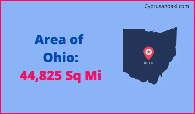 Area of Ohio compared to Congo