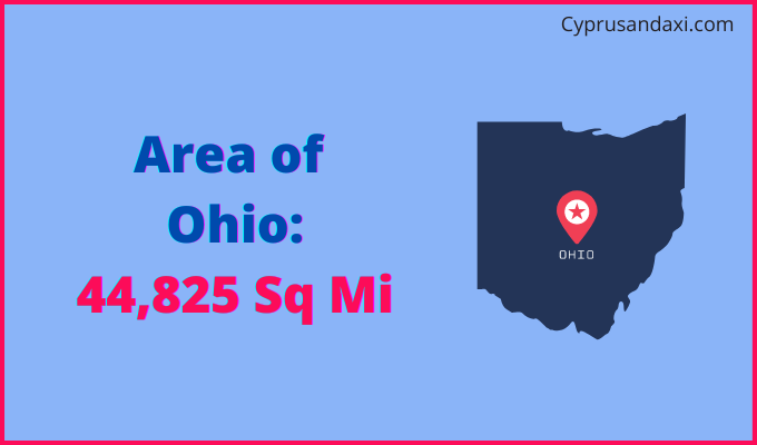 Area of Ohio compared to Germany
