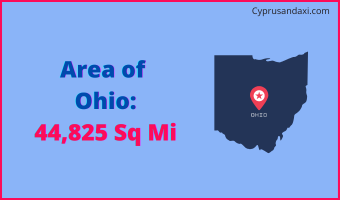 Area of Ohio compared to Ghana