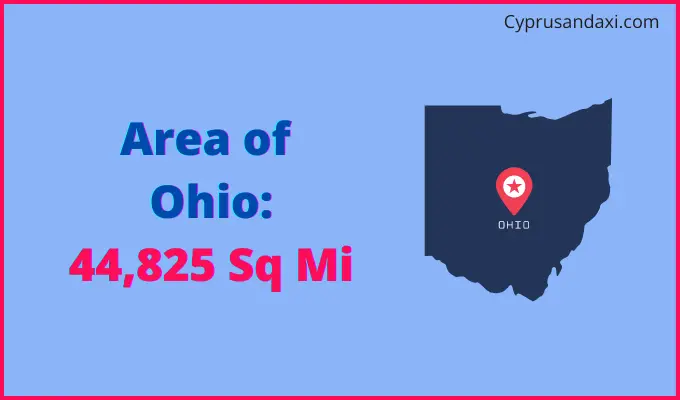 Area of Ohio compared to Hungary