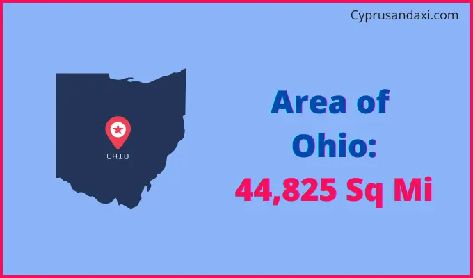 Area of Ohio compared to Iraq