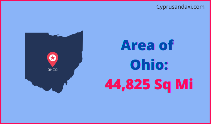 Area of Ohio compared to Israel