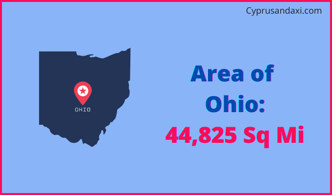 Area of Ohio compared to Italy