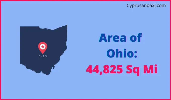 Area of Ohio compared to Jordan