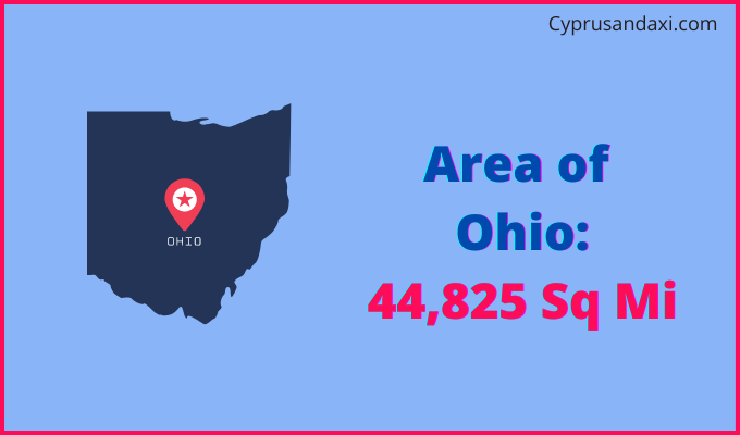 Area of Ohio compared to Mongolia