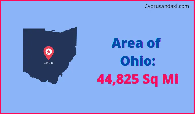 Area of Ohio compared to Myanmar