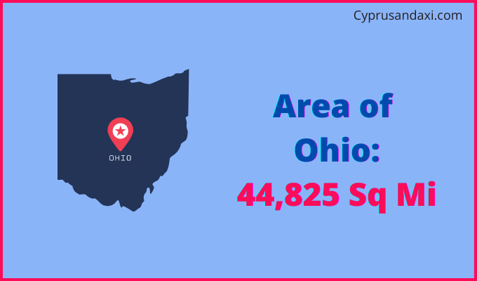 Area of Ohio compared to Nepal