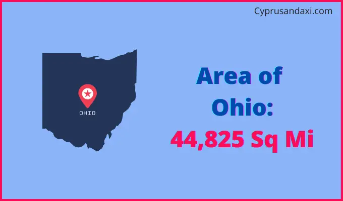 Area of Ohio compared to Nicaragua