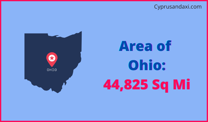 Area of Ohio compared to Panama