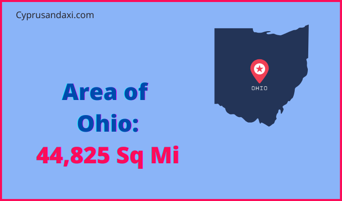 Area of Ohio compared to Tanzania