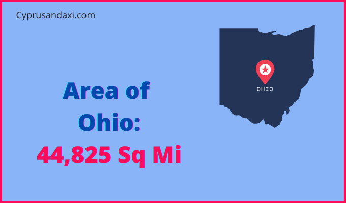 Area of Ohio compared to Zambia
