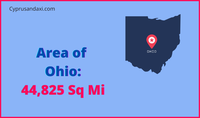 Area of Ohio compared to the United Arab Emirates