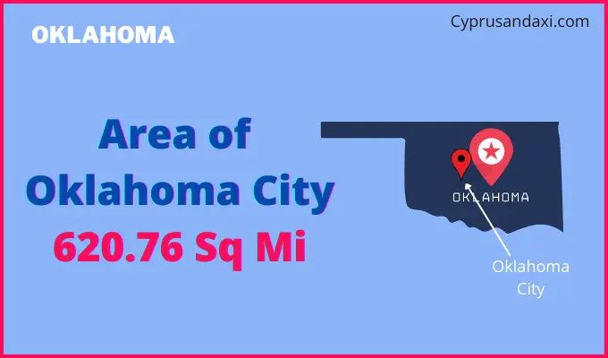 Area of Oklahoma city compared to Montgomery