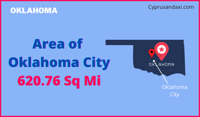 Area of Oklahoma city compared to Phoenix