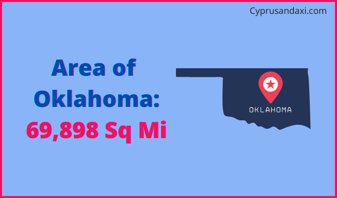 Area of Oklahoma compared to Albania