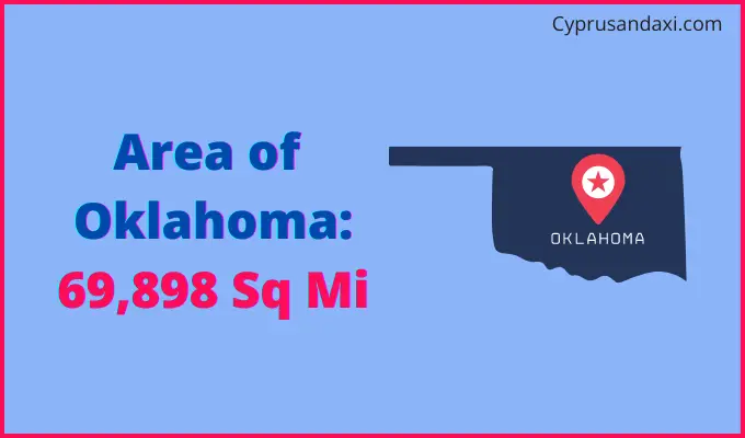 Area of Oklahoma compared to Congo
