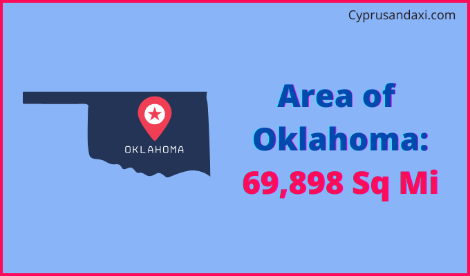 Area of Oklahoma compared to Israel