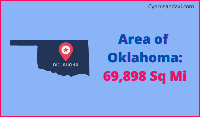 Area of Oklahoma compared to Myanmar