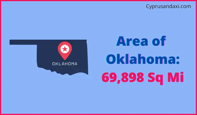 Area of Oklahoma compared to Paraguay