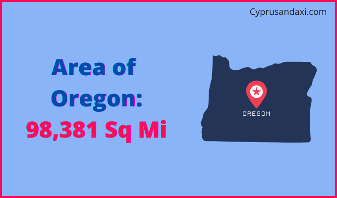 Area of Oregon compared to Albania