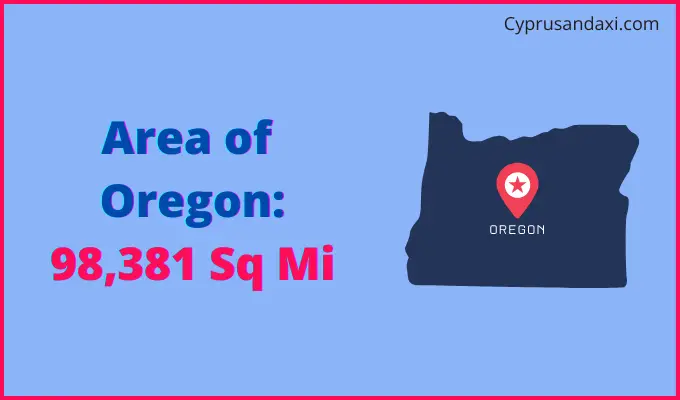 Area of Oregon compared to Bulgaria