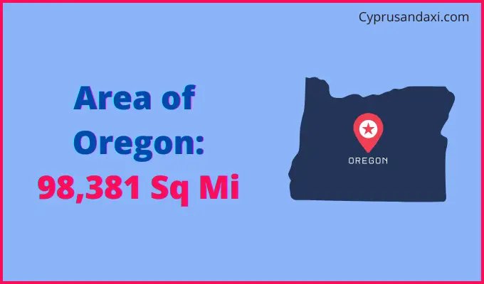 Area of Oregon compared to Colombia