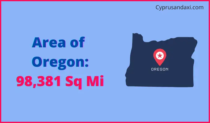 Area of Oregon compared to Congo